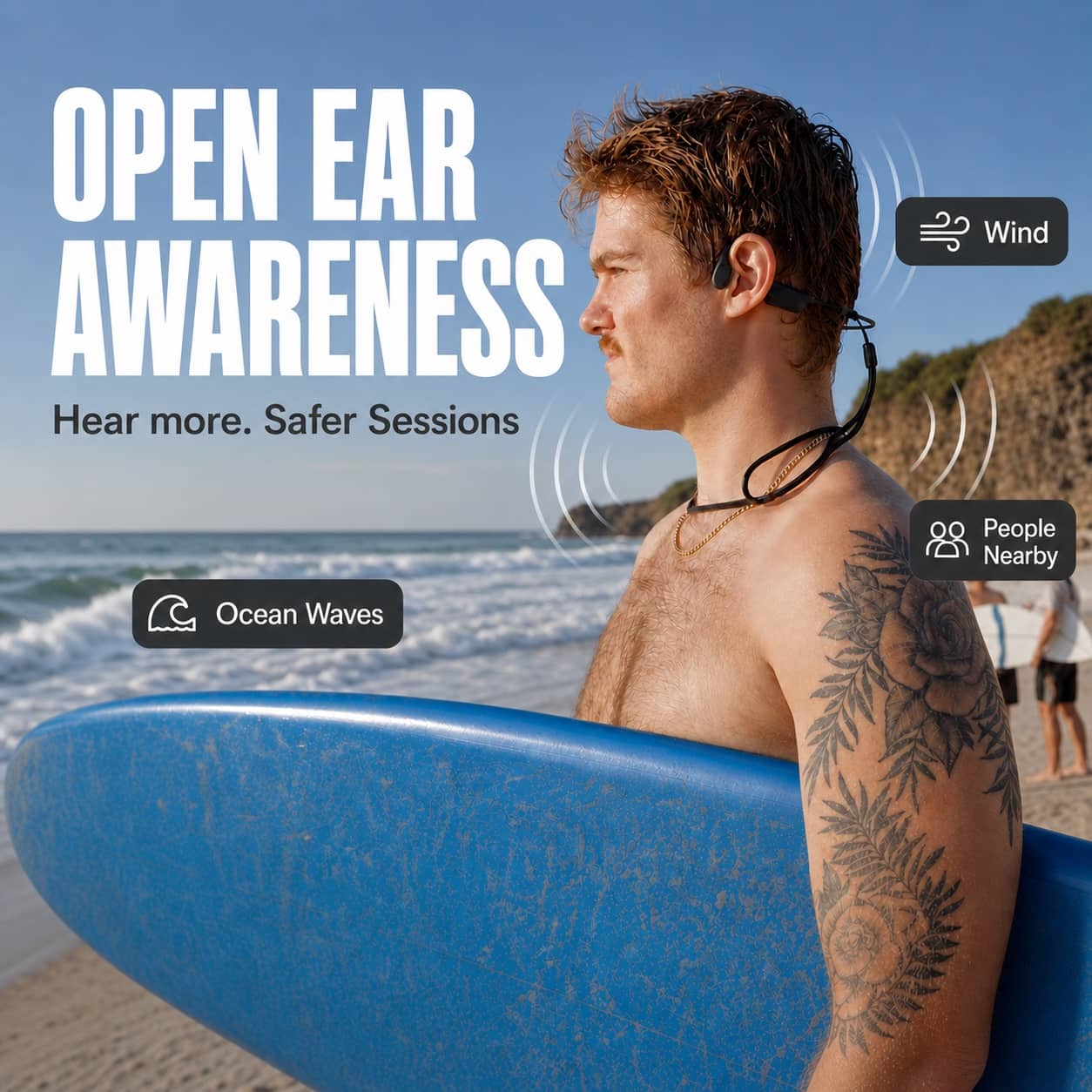 Waterproof Headphones