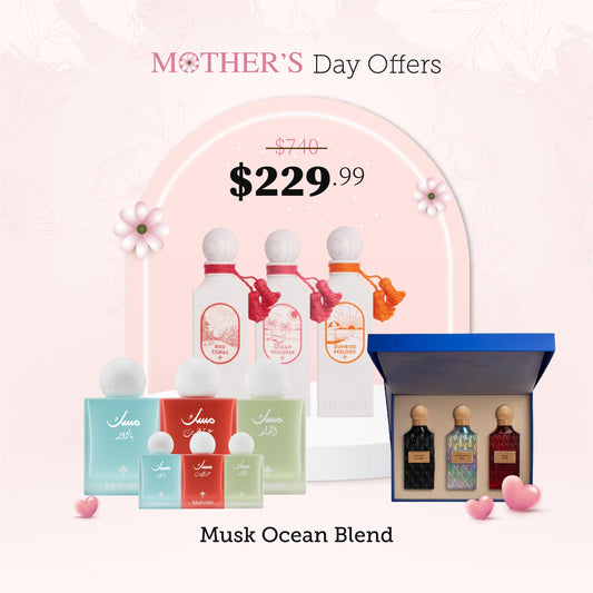 Diamond Blue Musk Fragrance Set